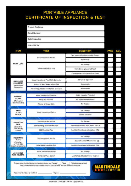 Martindale PAT Test Certificates : Calibration Options Available